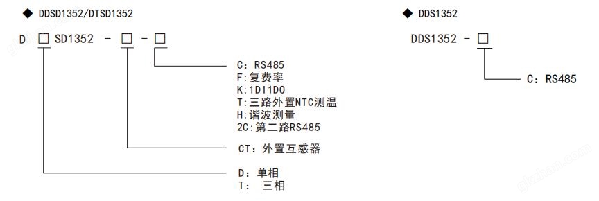 万喜堂彩票注册网站