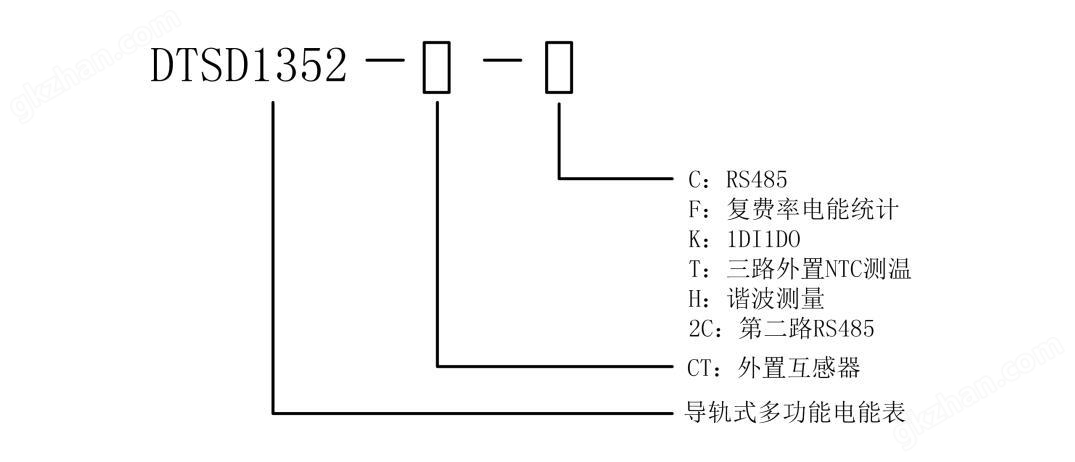 三相四线电表 DTSD1352 导轨安装电能表 直接接入10(80)A 高精度