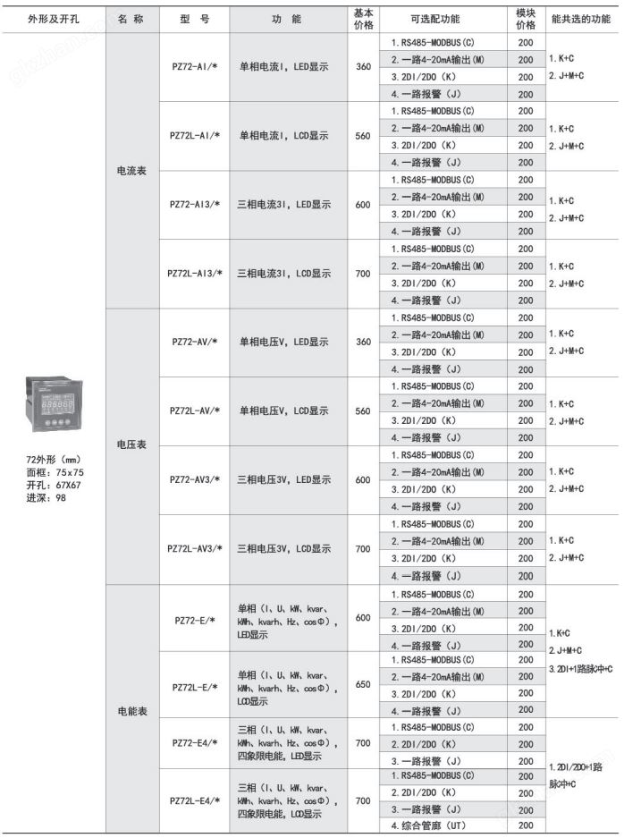 万喜堂app下载