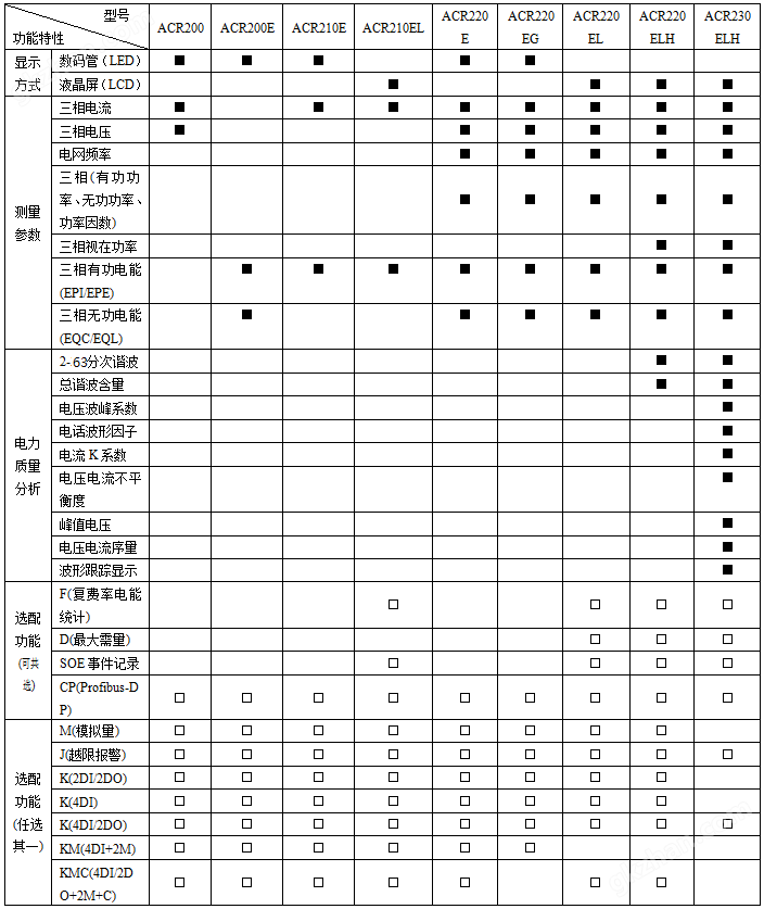 万喜堂彩票注册网站