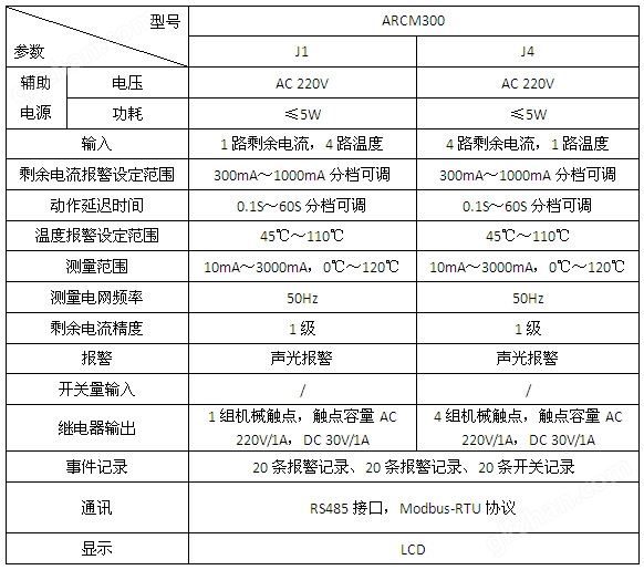 万象平台是正规公司吗