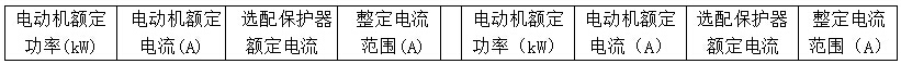 杏耀彩票登录网址是多少号