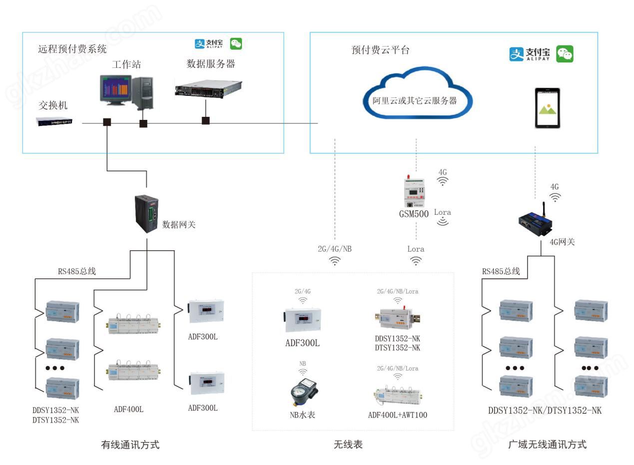 新宝gg登录了还能上吗