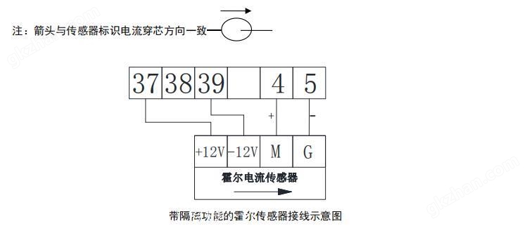 万喜堂app下载