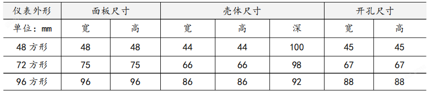 万喜堂app下载