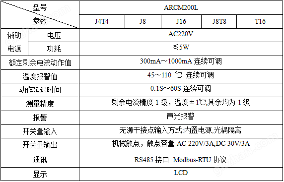 万喜堂app下载官方入口