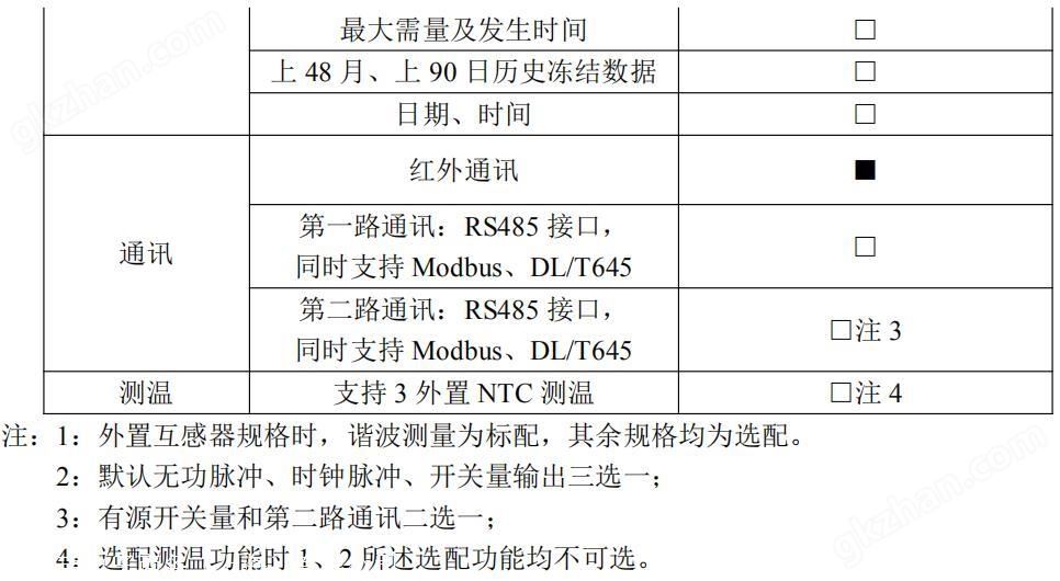 三相四线电表 DTSD1352 导轨安装电能表 直接接入10(80)A 高精度