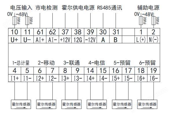 万喜堂app下载