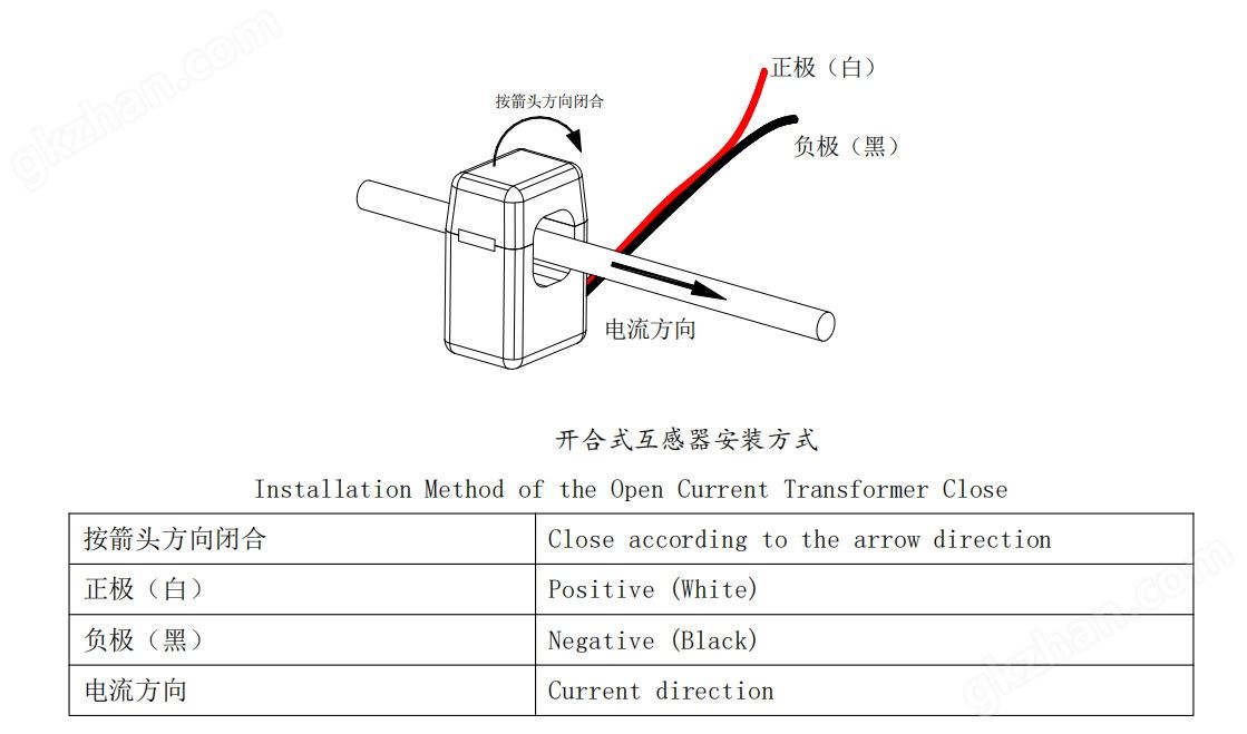 首存赠送百分百彩金是真的吗吗