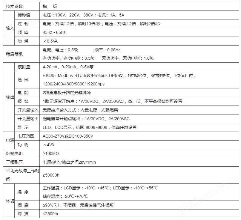 英雄联盟比赛竞猜押注