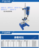 天津强力电动搅拌器（现货）