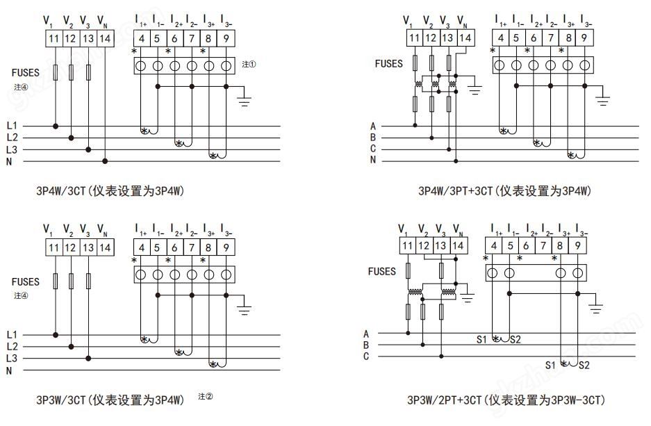 万喜堂app下载 电能质量仪表 高低压进线仪表 0.2S级计量电表