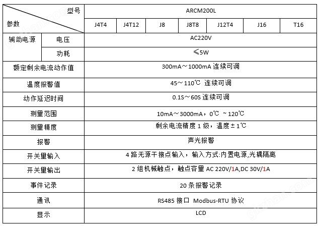 万象平台是正规公司吗