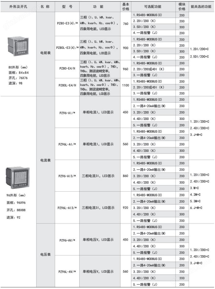 万喜堂app下载