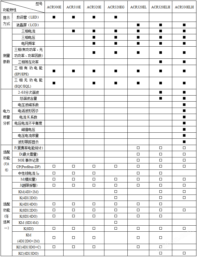 万喜堂彩票注册网站