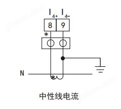 万喜堂app下载 电能质量仪表 高低压进线仪表 0.2S级计量电表