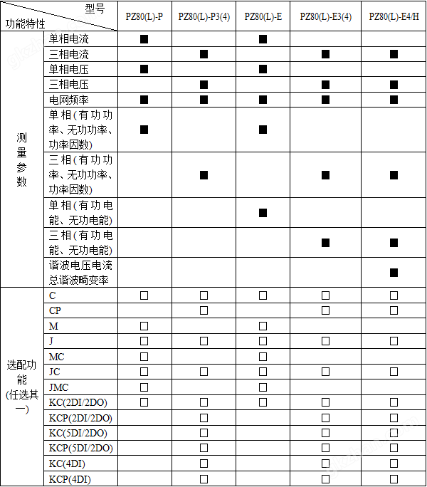 英雄联盟比赛竞猜押注