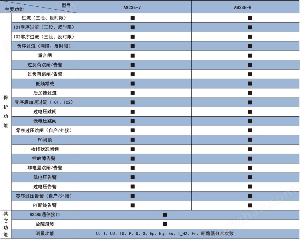 万喜堂彩票app下载中心