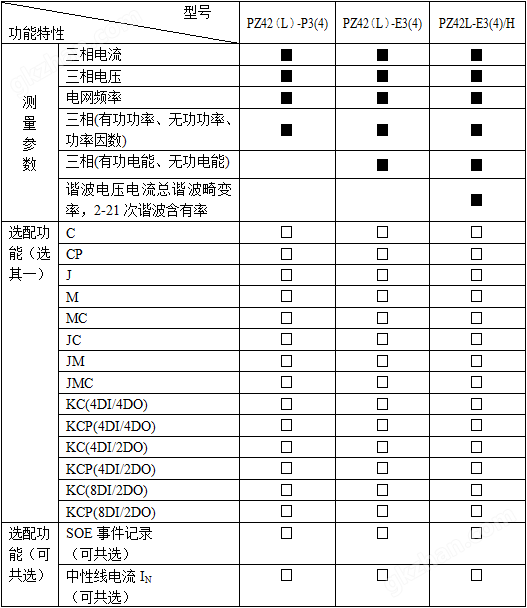 万喜堂app下载体育真人