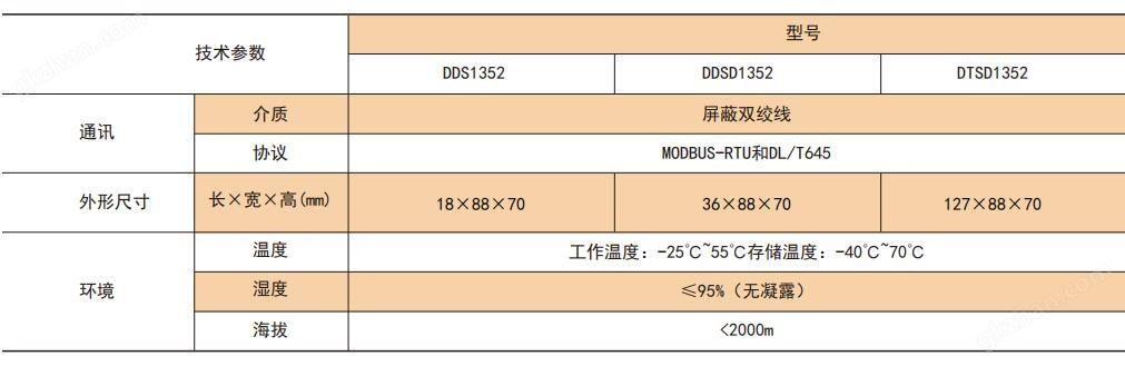 万喜堂彩票注册网站