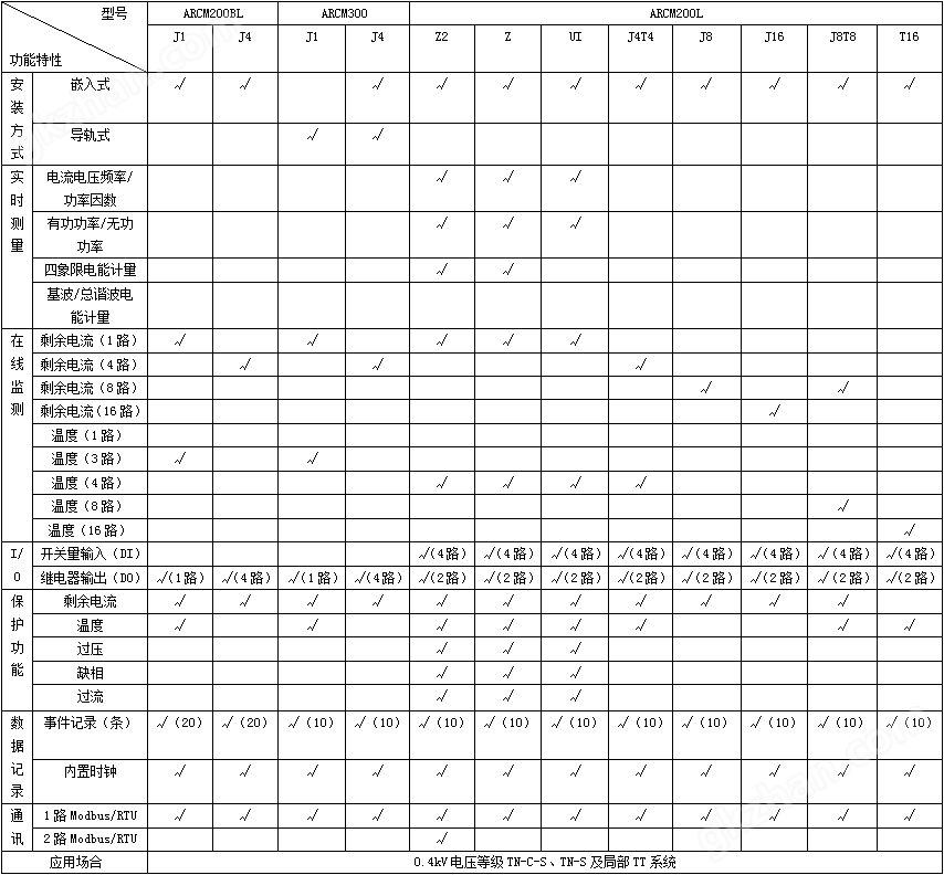 兴发老虎机手机版网页