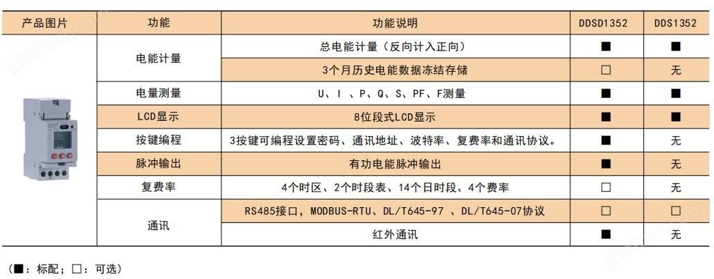 万喜堂彩票注册网站