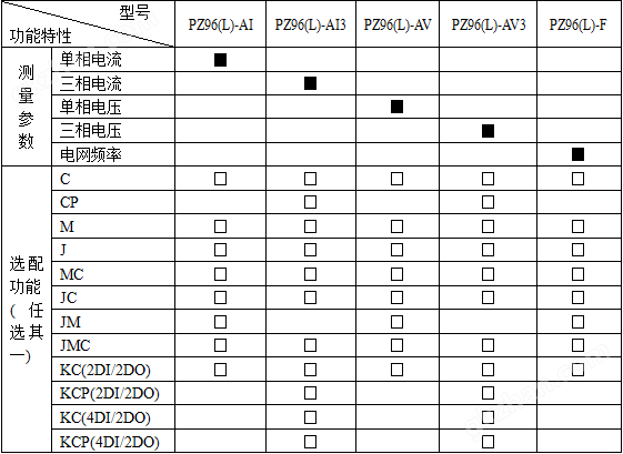 万喜堂app下载体育真人