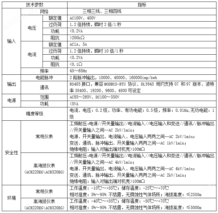 万喜堂彩票注册网站