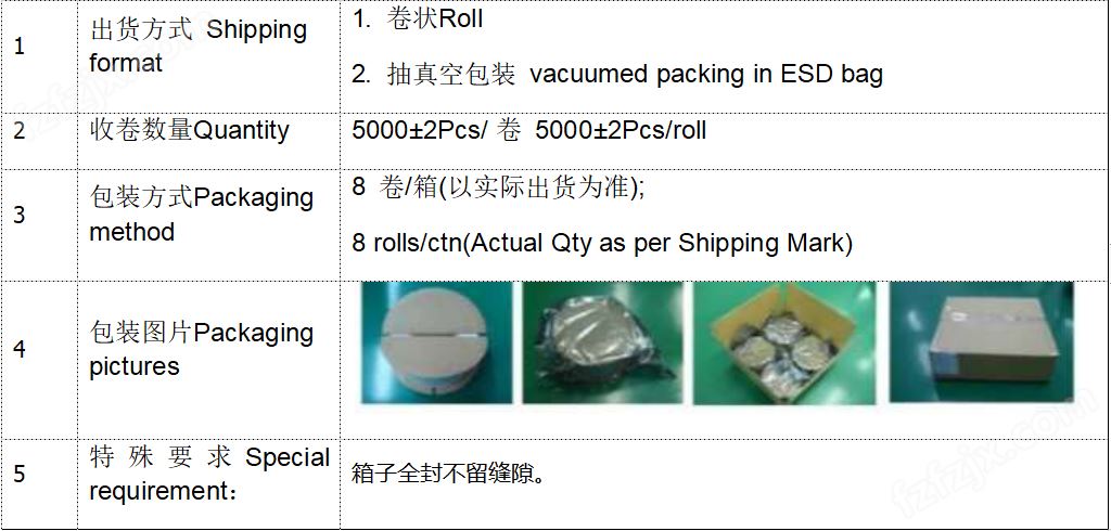 RFID打印机|超高频读写器|RFID厂家批发|工业盘点机