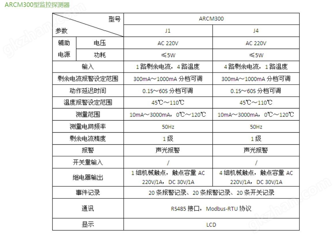 万喜堂彩票官网平台