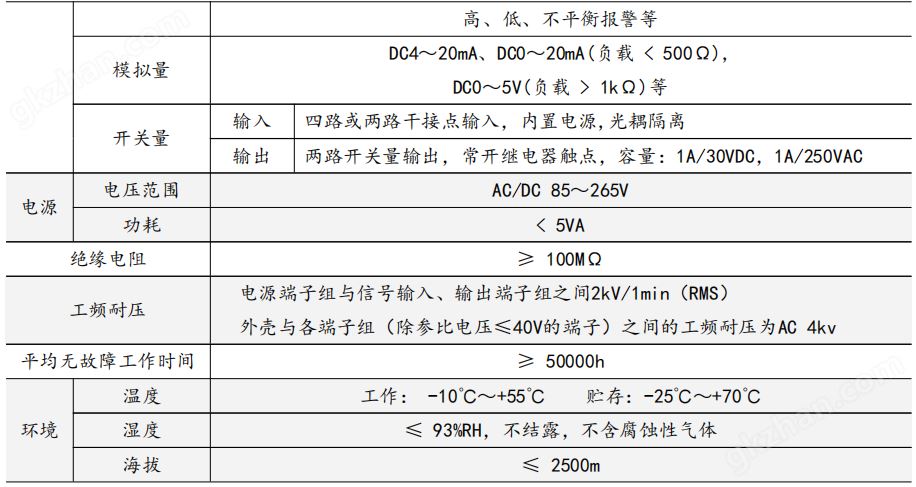 万喜堂app下载