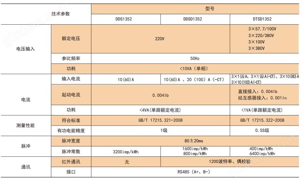 万喜堂彩票注册网站