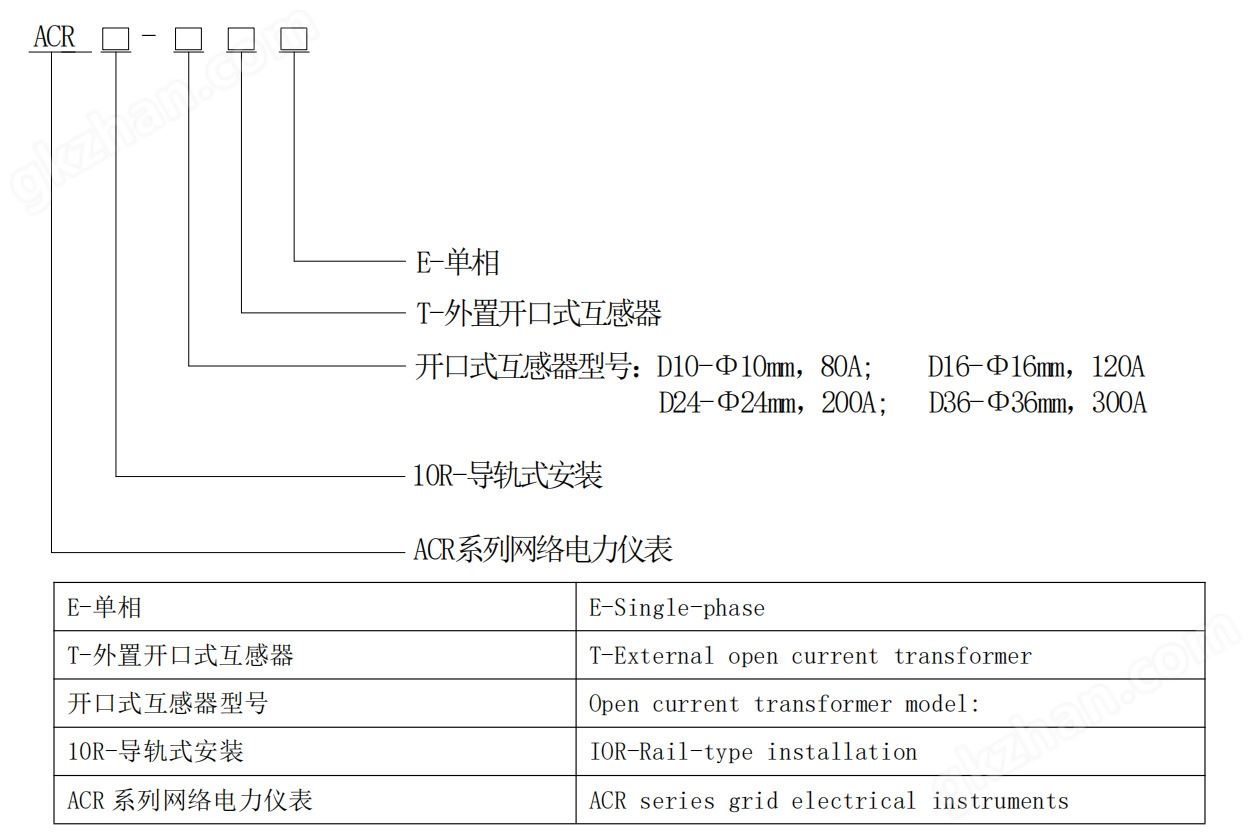 首存赠送百分百彩金是真的吗吗