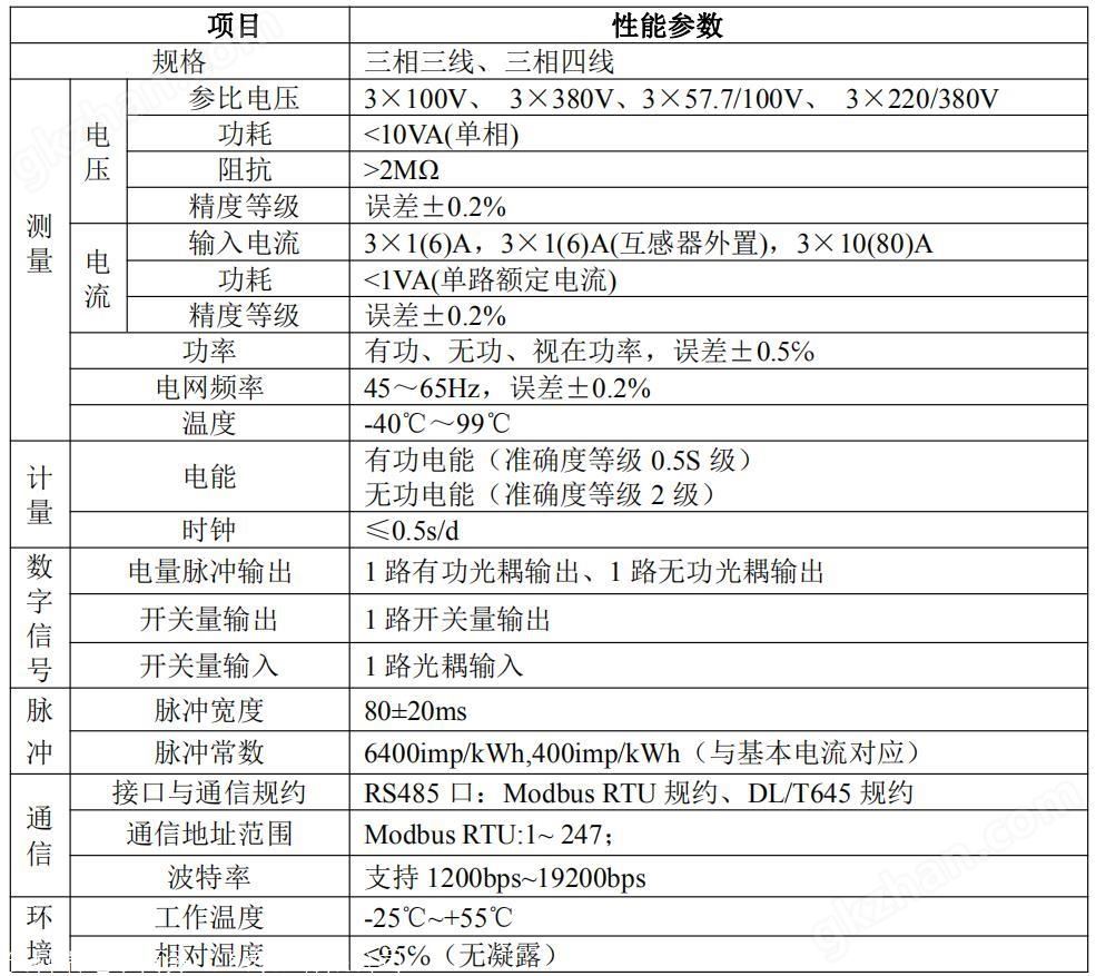 三相四线电表 DTSD1352 导轨安装电能表 直接接入10(80)A 高精度