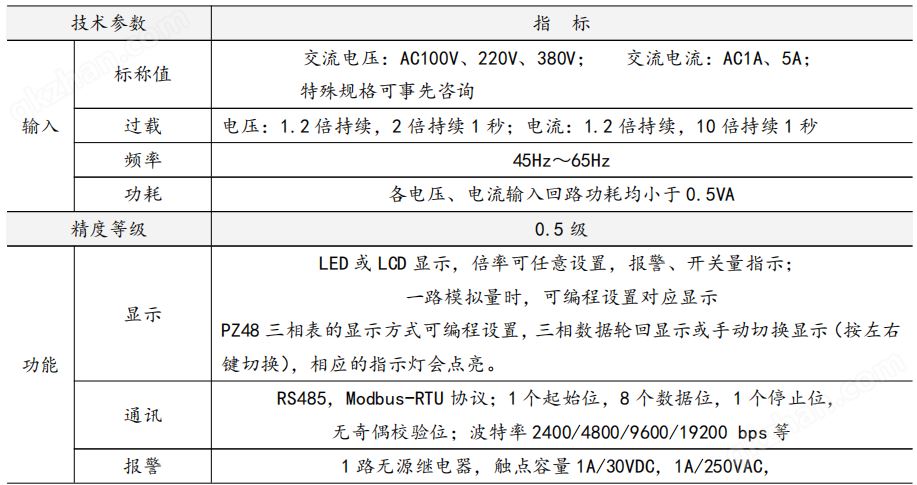 万喜堂app下载