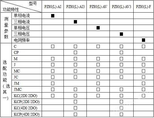 英雄联盟比赛竞猜押注