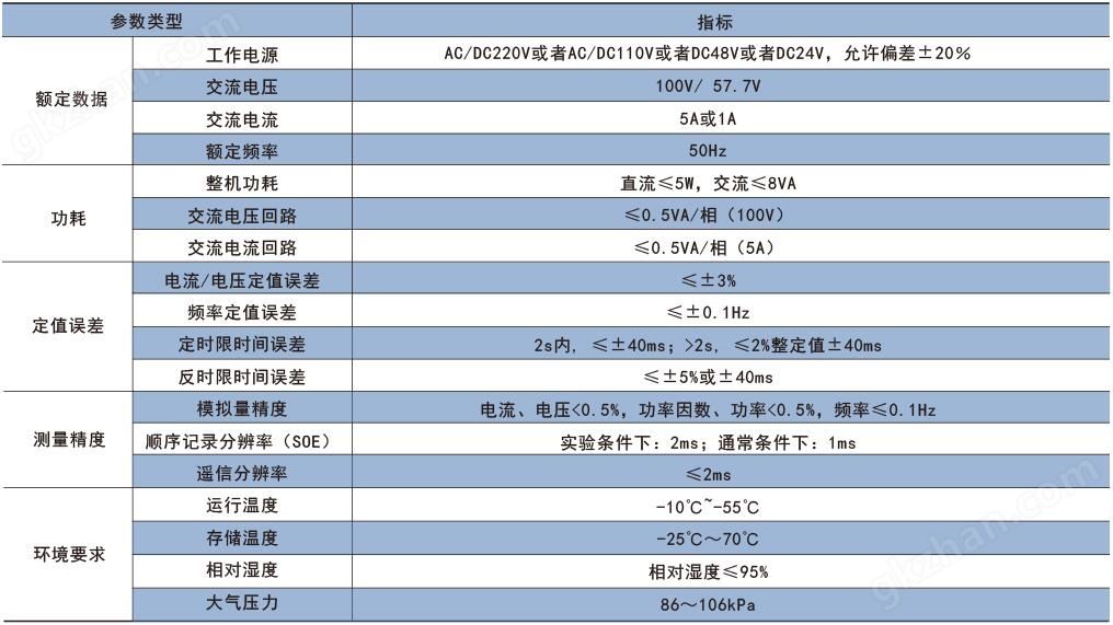 万喜堂彩票app下载中心