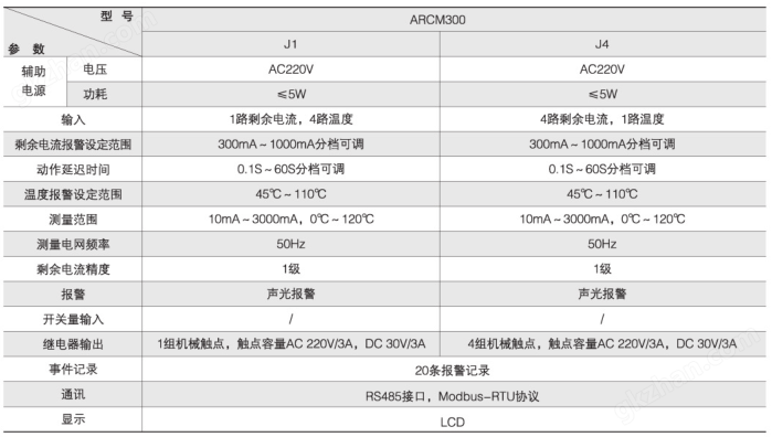 万喜堂app下载 