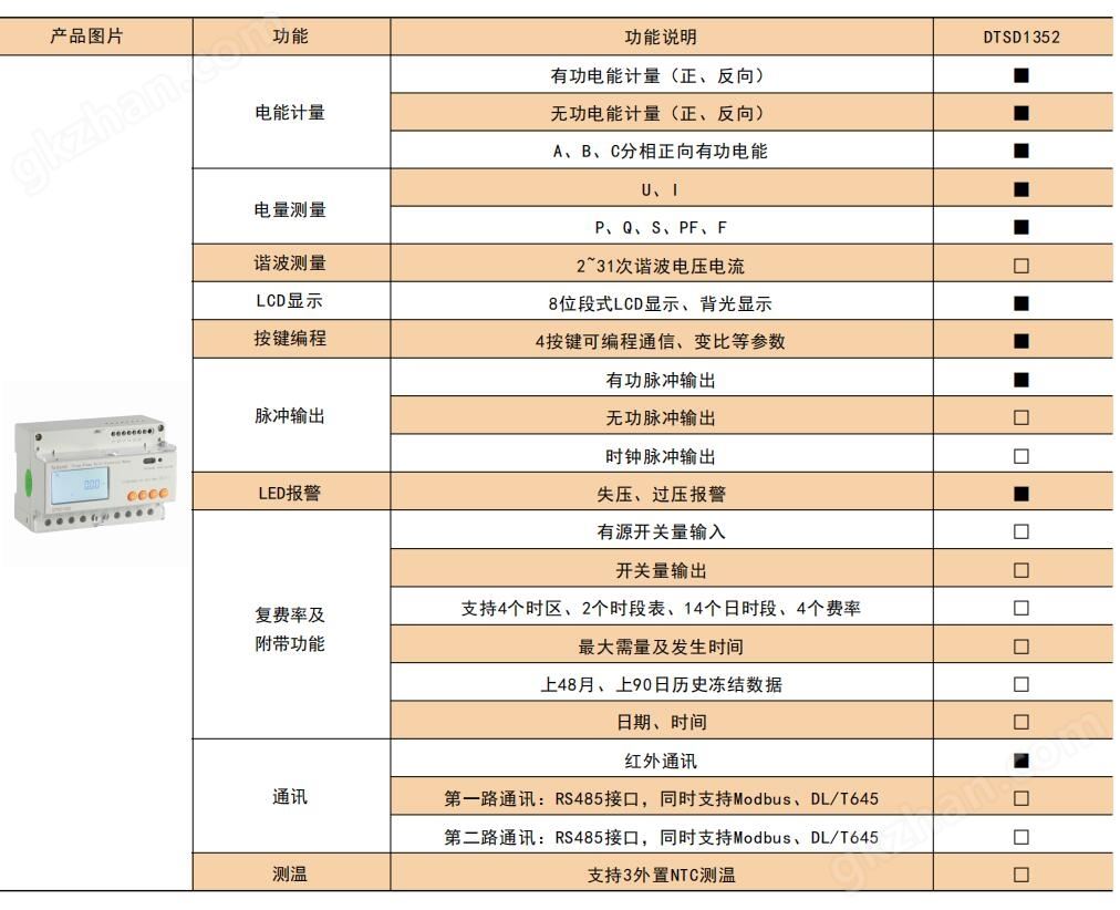 万喜堂彩票注册网站