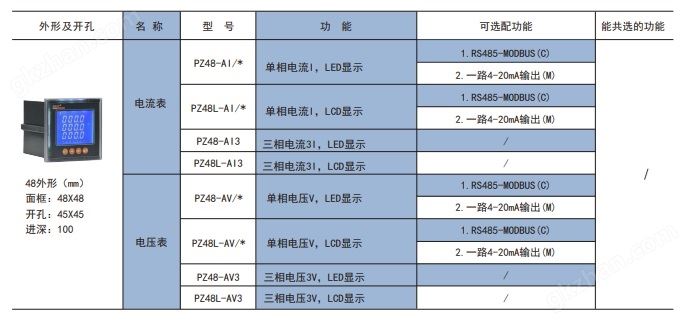 万喜堂彩票