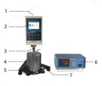 布氏旋转粘度计