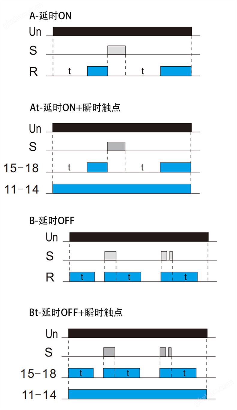 功能图.png