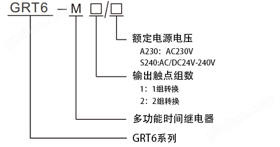 型号及含义.jpg