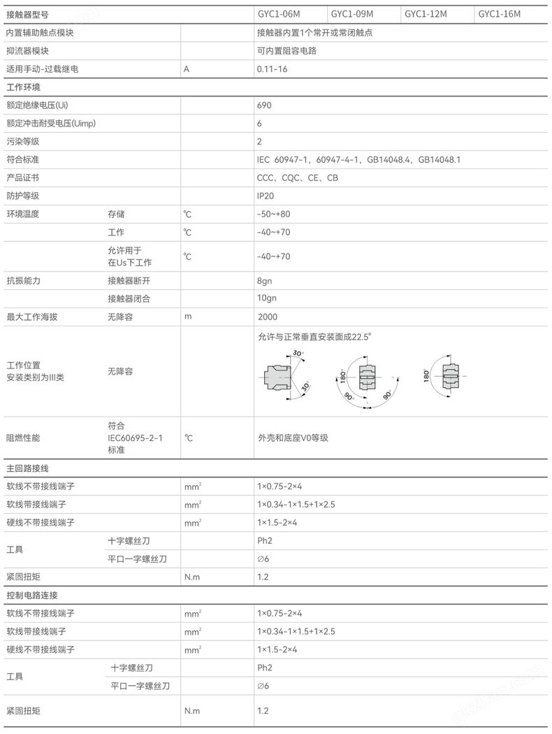 技术参数2.jpg