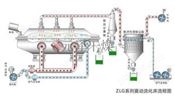 氯化亚铁流化床干燥设备/烘干机