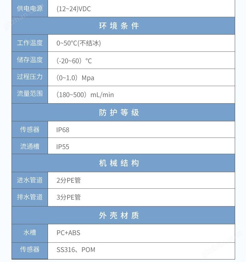 浊度电极详情-2023_08.jpg