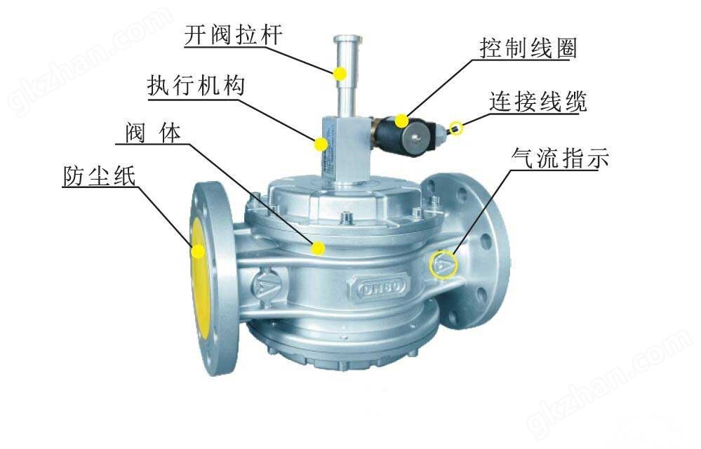 燃气安全切断阀是结合具有极佳的技术性能，低负荷损失和高可靠性，主要控制工艺管道内流体的切断、接通或切换。