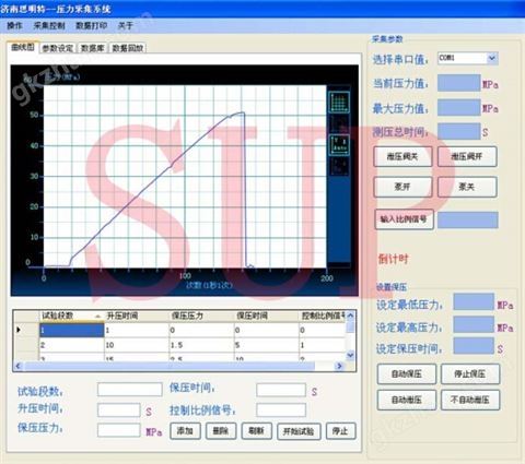 万喜堂app下载 电磁阀耐压爆破试验机