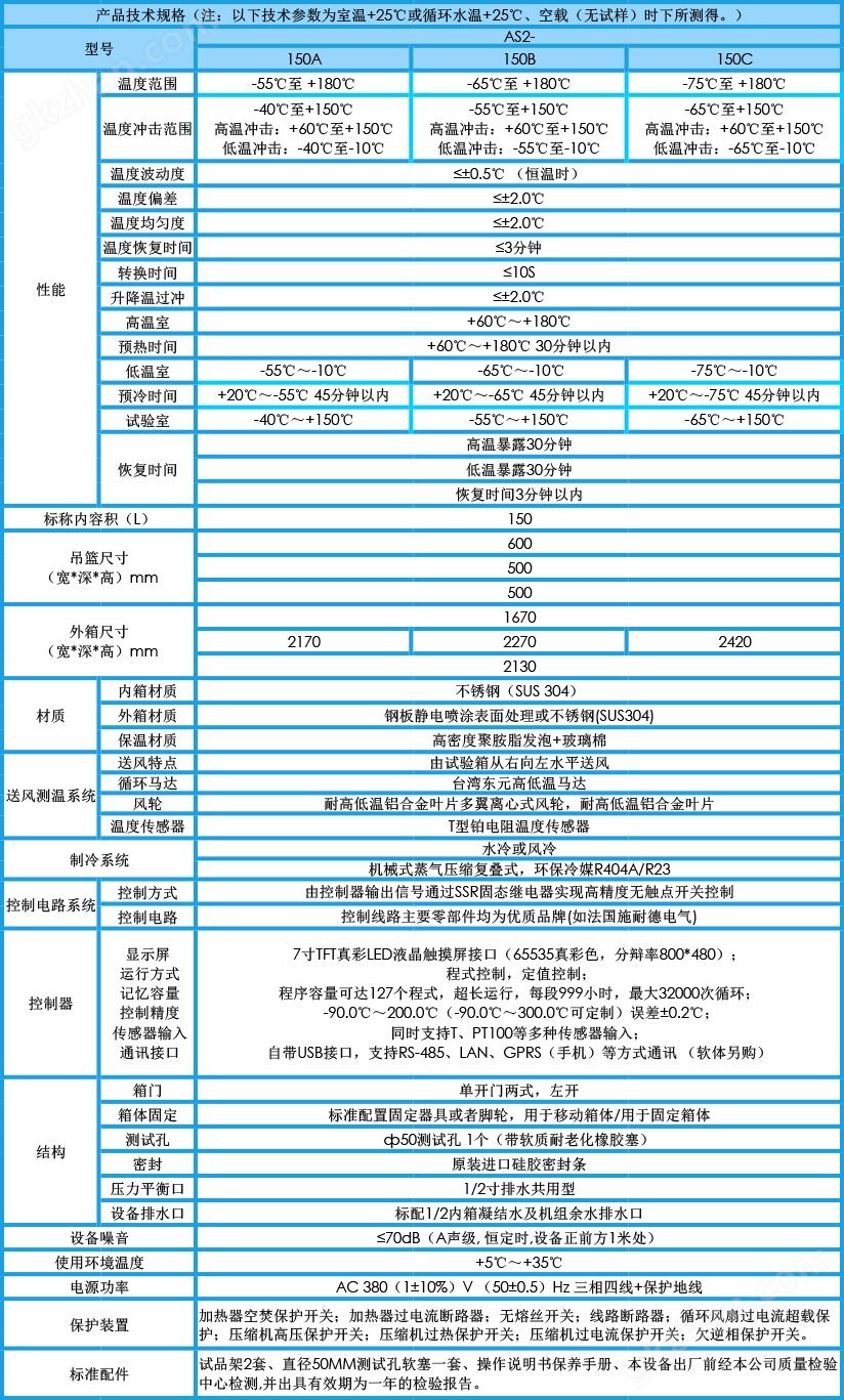 万喜堂app下载网页版 首存100送100参数