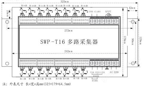 万喜堂彩票注册网站 SWP16路现场数据采集器